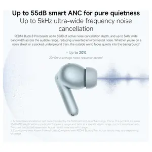 Xiaomi Redmi Buds 8 Pro True Wireless Bluetooth In-Ear Earbuds, 55dB Active Noise Cancelling, Triple Driver, Hi-Res HiFi Sound, Dolby Audio, 33h+ Battery Life, Bluetooth 5.4, IP54, Obsidian Black