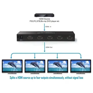 Ugreen HDMI Splitter 1 In 4 Out, 4K 30Hz, HDMI 1.4, 3D, Dolby TrueHD DTS-HD Master Audio LPCM, Plug and Play, Black, 40202