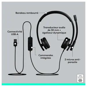 Logitech H570e Wired Headphones, Stereo Earbuds with Microphone, USB Built-In Controls with Mute Button and Indicator Light, PC/Mac/Laptop, Black, 981-000575