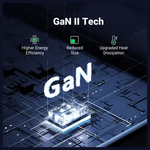 UGREEN Nexode 65W USB C GaN Charger, 3 Ports Wall Charger, Supports PPS GaN II, Intelligent Power Distribution, Model CD244, 10335