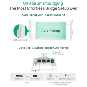 TP-Link EAP211-Bridge KIT Omada Point to Point Wireless Bridge Outdoor, 5GHz 867Mbps, PtP and PtMP, 1km Range, 3 Gigabit Ports, PoE or DC Powered, IP65 Weatherproof
