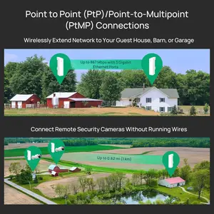 TP-Link EAP211-Bridge KIT Omada Point to Point Wireless Bridge Outdoor, 5GHz 867Mbps, PtP and PtMP, 1km Range, 3 Gigabit Ports, PoE or DC Powered, IP65 Weatherproof