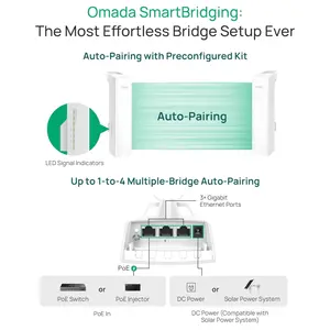 TP-Link EAP215-Bridge KIT Wireless Bridge, 5GHz 867Mbps, Up To 5km, 3x Gigabit Ethernet, IP65 Weatherproof, Passive PoE
