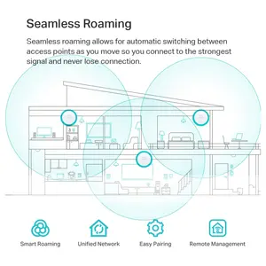 TP-Link EAP670 Omada WiFi 6 AX5400 Ceiling Mount Access Point, 2.5 Gigabit Ethernet, PoE+ Powered, Mesh Support, White
