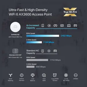 TP-Link EAP660 HD Omada WiFi 6 AX3600 Wireless 2.5G Access Point, Up To 3550Mbps Dual-Band, OFDMA and MU-MIMO, Mesh and Seamless Roaming, 802.3at PoE+ Powered