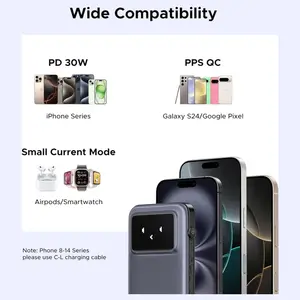 UGREEN Uno Power Bank 10000mAh 30W, PD Fast Charging, Built-in USB-C Cable, TFT Digital Display, Triple-Port Design, 35603B PB511