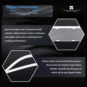 Thermalright Magic QUBE 360 ARGB Liquid CPU Cooler, 360mm Radiator 397x120x52mm, 2000RPM PWM Fans, ARGB Digital Screen, Wireless Splice 3 Fan, White