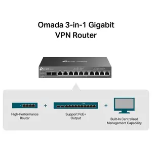 TP-Link ER7212PC Omada 3-in-1 Gigabit VPN Router, Up to 4 WAN, 8 PoE+ LAN Ports 110W, Fanless