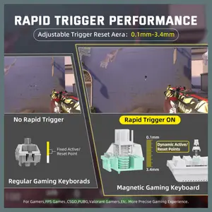 ATTACK SHARK X68PRO HE Wireless Rapid Trigger Keyboard, 60% Tri-Mode Wireless 8000Hz, 0.01mm RT Accuracy, Adjustable Actuation 0.1-3.4mm, RGB Backlight, White Contour Line