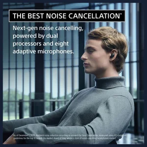 Sony WF-1000XM6 Truly Wireless Headphones, Best Noise Cancelling, HD NC Processor QN3e, Ultra Clear Calls, Up to 24 Hours Battery, Bluetooth, Black