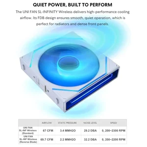 Lian Li UNI Fan SL-Infinity Wireless 120 Triple Pack, 2.4GHz Wireless Signal, ARGB Fan Control, Triple-Zone Lighting, Infinity Mirror Design, Controller Included, White, G99.12RSLIN1W3W.00