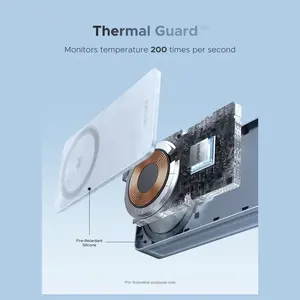 UGREEN 25W Qi2 MagFlow 3-in-1 Magnetic Wireless Charger, 25W Qi2 Fast Charging, Foldable Stand, USB-C Input, W757 65901