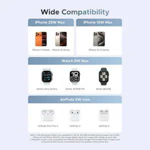 UGREEN 25W Qi2 MagFlow 3-in-1 Magnetic Wireless Charger, 25W Qi2 Fast Charging, Foldable Stand, USB-C Input, W757 65901