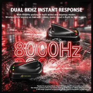 Attack Shark RS3 Ultra Carbon Fiber Wireless Gaming Mouse, PAW3955MAX Optical Sensor, 52000 DPI, Dual 8K Polling Rate, Nordic 54L15 MCU, 100M Optical Switches, 500mAh Battery, Red