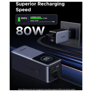 UGREEN Nexode Smart Display Power Bank, 20000mAh 130W, 100W USB-C1, 30W USB-C2, 22.5W USB-A, Built-in USB-C Cable, PB723 55365B