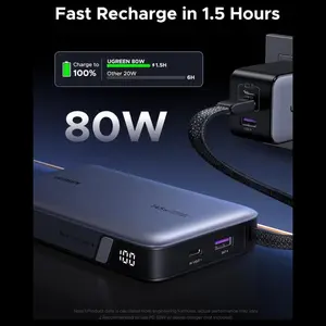 UGREEN Nexode 20000mAh Power Bank, 145W Total Output, Up to 100W USB-C, Built-in USB-C Cable, 72Wh Fast Charging, Model 55992B