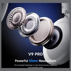 MCHOSE V9 PRO Wireless Gaming Headset, 7.1 Surround Sound, 53mm Neodymium Drivers, 2.4GHz Wireless and BT 5.3 and Wired, 15ms Low Latency, 250Hr Battery, White and Blue