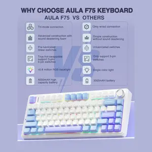 AULA F75 75% Wireless Mechanical Keyboard, Tri-Mode 2.4GHz USB-C and BT5.0, Hot Swappable 3-Pin and 5-Pin, 16.8 Million RGB Backlit, White and Blue and Purple