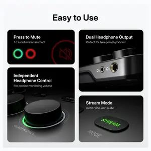 Maono P2 USB Hybrid Audio Interface, USB-C Plug and Play, Up to 56dB Clean Gain, 192kHz High-Resolution Audio, Dual XLR and TRS Combo Inputs