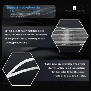 Thermalright GRAND Vision 360 ARGB White CPU AIO Cooler, 360 Specification Water Cooler System, 3.4 Inch IPS LCD 480x480, for AM4 and AM5 and Intel LGA1700 and 1851, White