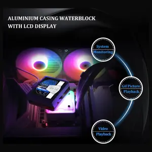 Thermalright GRAND Vision 360 ARGB White CPU AIO Cooler, 360 Specification Water Cooler System, 3.4 Inch IPS LCD 480x480, for AM4 and AM5 and Intel LGA1700 and 1851, White
