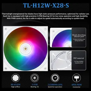 Thermalright GRAND Vision 360 ARGB White CPU AIO Cooler, 360 Specification Water Cooler System, 3.4 Inch IPS LCD 480x480, for AM4 and AM5 and Intel LGA1700 and 1851, White