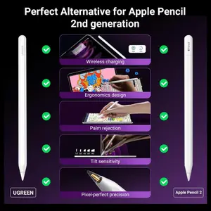 UGREEN Wireless Charging Smart Stylus Pen for iPad, Magnetic Wireless Charging, 9 Hours Battery Life, 1.5 Hours Charging Time, Tilt Function, Full-Screen Palm Rejection, LP653 15910