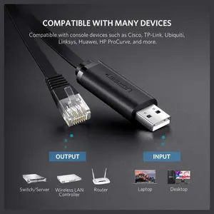 Ugreen USB Console Cable, USB 2.0 to RJ45 RS232 FTDI Chip, Plug and Play for PC Laptop in Windows Mac OS Linux, 5FT, Black, 50773 CM204
