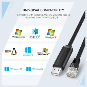Ugreen USB Console Cable, USB 2.0 to RJ45 RS232 FTDI Chip, Plug and Play for PC Laptop in Windows Mac OS Linux, 5FT, Black, 50773 CM204