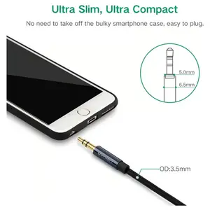 UGREEN 10686 3.5mm Male to Male AUX Audio Cable, 1.5 Meter, Braided Nylon, Gold-Plated Connectors, Blue