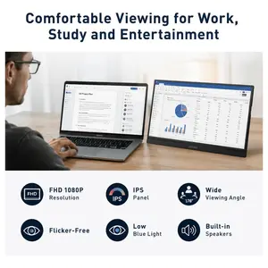 KOORUI E1512A 15.6 Inch FHD Portable Monitor, IPS 1920x1080 60Hz, HDMI 1.4 and 2x USB-C, FreeSync and HDR