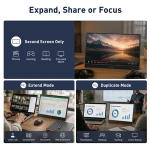 KOORUI E1512A 15.6 Inch FHD Portable Monitor, IPS 1920x1080 60Hz, HDMI 1.4 and 2x USB-C, FreeSync and HDR