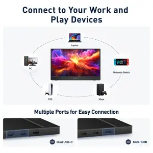 KOORUI E1512A 15.6 Inch FHD Portable Monitor, IPS 1920x1080 60Hz, HDMI 1.4 and 2x USB-C, FreeSync and HDR