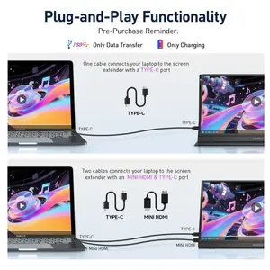 KOORUI E1512A 15.6 Inch FHD Portable Monitor, IPS 1920x1080 60Hz, HDMI 1.4 and 2x USB-C, FreeSync and HDR