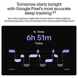 Google Pixel Watch 5, 41mm Domed Actua 360 Display, Comprehensive Health and Fitness Tracking, Up to 40 Hours Battery Life, Wi-Fi, Fog