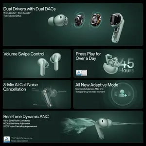 OnePlus Buds 4 TWS Earbuds, up to 55dB Real-Time ANC and Adaptive Mode, Dual Drivers and DACs, 3D Audio, up to 45hrs Playback, Dual-Device Connectivity, 47ms Low Latency, Storm Gray E513A