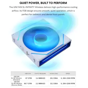 Lian Li UNI Fan SL-Infinity Wireless 120 Triple Pack, 2.4GHz Wireless ARGB Fan Control, Double Infinity Mirror Design, 2300RPM, Controller Included, Black 12SLIN1W3B