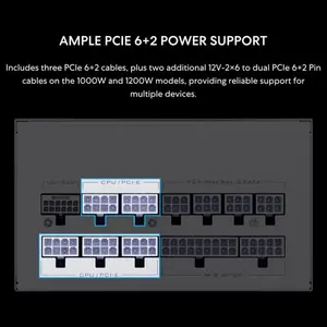 Lian Li SX Series Modular Power Supply, 80 PLUS Platinum Efficiency, ATX 3.1 and PCIe 5.1 Compliant, Fully Modular Braided Cables, 120mm FDB Fan With Zero RPM Mode, 1000W, White SX1000P