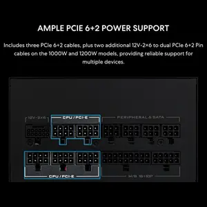 Lian Li SX Series Modular Power Supply, 1000W, 80 PLUS Platinum Efficiency, ATX 3.1 and PCIe 5.1 Compliant, Fully Modular Braided Cables, 120mm FDB Fan with Zero RPM Mode, Black SX1000P