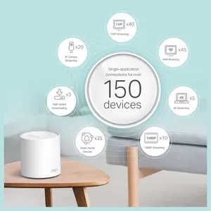 TP-Link Deco X60 AX3000 Whole Home Mesh Wi-Fi 6 System, Up to 3,000Mbps, 2,402Mbps 5GHz and 574Mbps 2.4GHz (3-Pack)