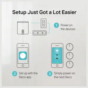 TP-Link Deco X60 AX3000 Whole Home Mesh Wi-Fi 6 System, Up to 3,000Mbps, 2,402Mbps 5GHz and 574Mbps 2.4GHz (3-Pack)
