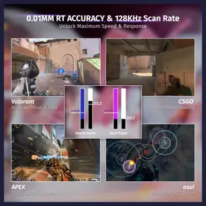 ATTACK SHARK X68 HE Rapid Trigger Keyboard, 60% Wired 8000Hz, Magnetic Switch, 0.01mm RT Accuracy, Adjustable Actuation 0.1-3.4mm, RGB Backlight, Pink Contours
