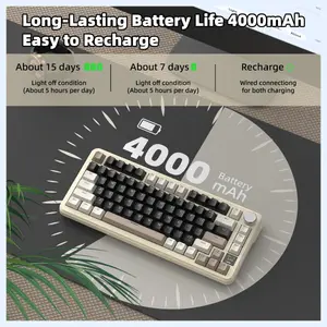 ATTACK SHARK X85 PRO 75% Tri-Mode Gasket Mechanical Keyboard, TFT Smart Display and CNC Knob, 5-Layer Padding, Hot-Swappable Blueberry Linear Switch, QMK Support, Cheese White