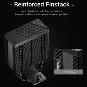 PCCOOLER CPS R300 ARGB Air CPU Cooler, 3x6mm Direct-Contact Copper Heatpipes, 92mm PWM Hydraulic Bearing Fan 800-2200RPM, 150W TDP, for AMD AM4 and AM5 and Intel LGA 115X and 1200 and 1700 and 18XX, Black