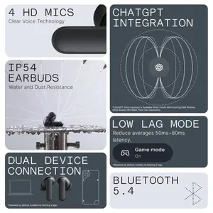 CMF BY NOTHING Buds 2A Wireless Earbuds, 42dB Hybrid ANC, 12.4mm Dynamic Driver, 4 Mics Clear Calls, Bluetooth, Dark Gray