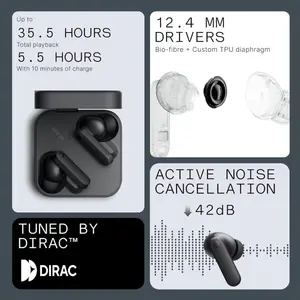 CMF BY NOTHING Buds 2A Wireless Earbuds, 42dB Hybrid ANC, 12.4mm Dynamic Driver, 4 Mics Clear Calls, Bluetooth, Dark Gray