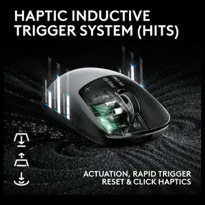 Logitech PRO X2 SUPERSTRIKE Lightspeed Wireless Gaming Mouse, HERO 2 Sensor Up to 88G and 888 IPS, Customizable Click Haptics, USB-C Charging, POWERPLAY Compatible, 910-007778