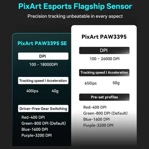 ATK VXE Dragonfly R1 Pro MAX Wireless Gaming Mouse, PAW3395 Sensor Up to 26000 DPI, 4K Polling Rate, 150Hr Battery, Dual-Mode 2.4G and Wired, Black