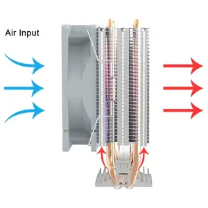 DarkFlash ICE200 Pro Tower CPU Air Cooler, 2 Heat Pipes, 90mm Fan Up to 1800RPM, 42CFM, 21.05dBA, ICE200PRO White