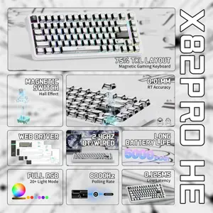 Attack Shark X82 Pro HE Mechanical Gaming Keyboard, Tri-Mode 2.4G Wired BT, 8K Polling Rate, Hall Effect Magnetic Switch, 5000mAh, White Comic